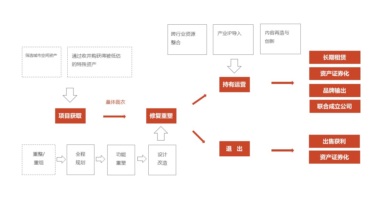 幻灯片5.JPG